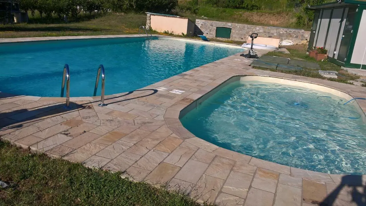I Lei Villa Fivizzano